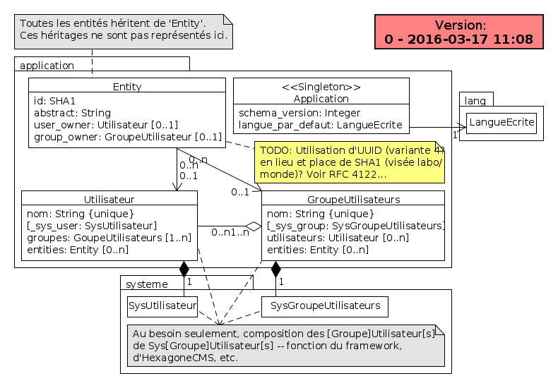 /images/EpRom-model/application.png