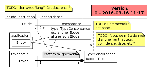 /images/EpRom-model/concordance.png