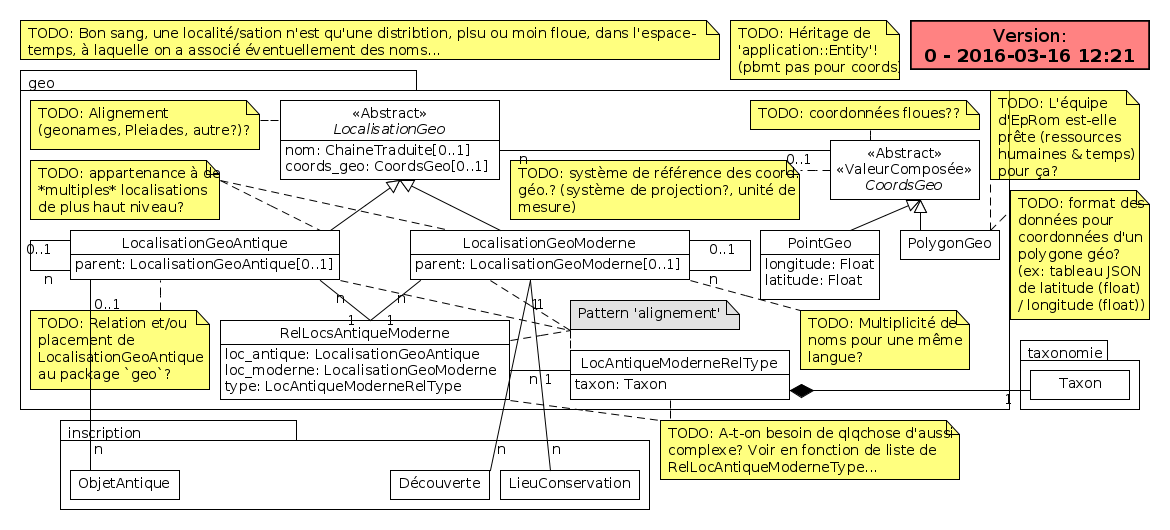 /images/EpRom-model/geo.png