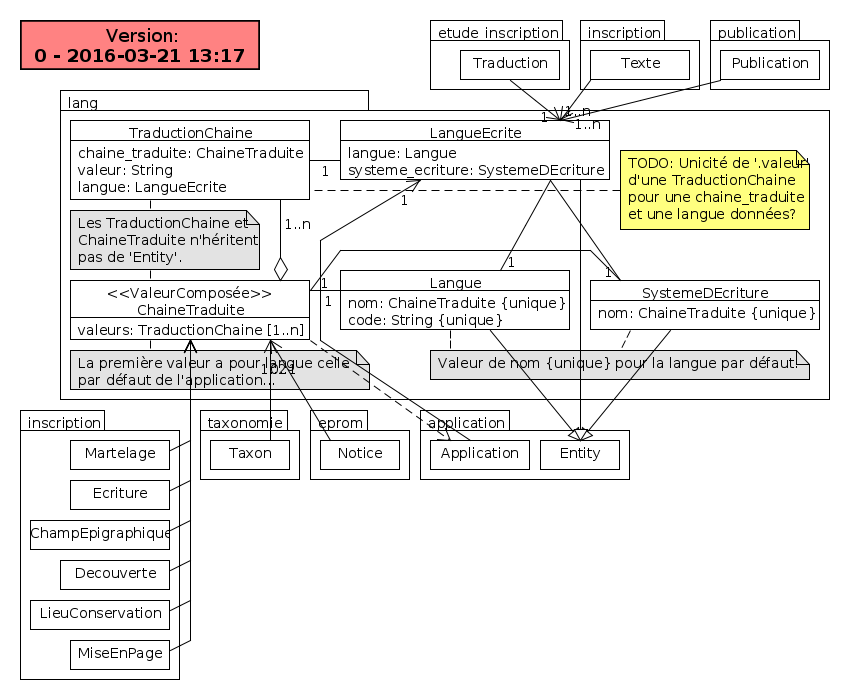 /images/EpRom-model/lang.png