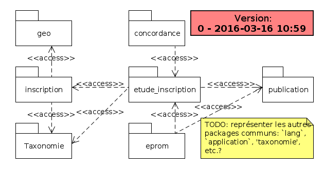 /images/EpRom-model/packages.png