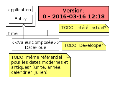 /images/EpRom-model/time.png